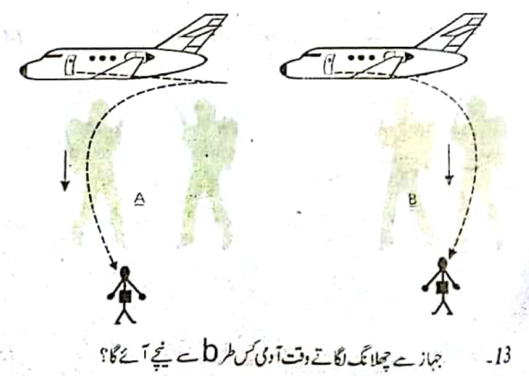 mechanical-aptitude-test-2-test-preparation